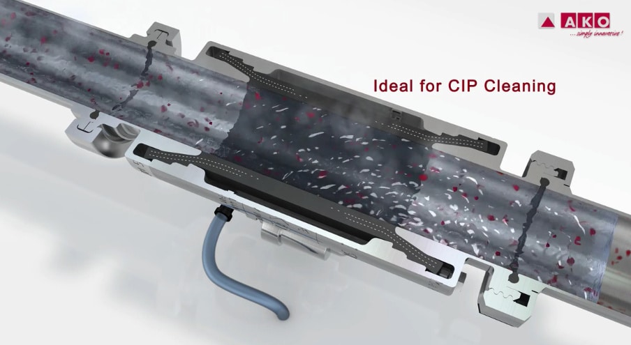 CIP capable pinch sanitary valves