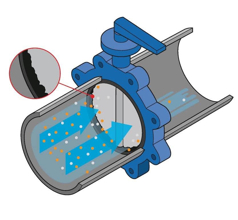 free flow valves leaking butterfly valve